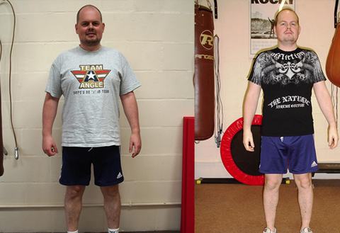 Duncan W., Unique Results member